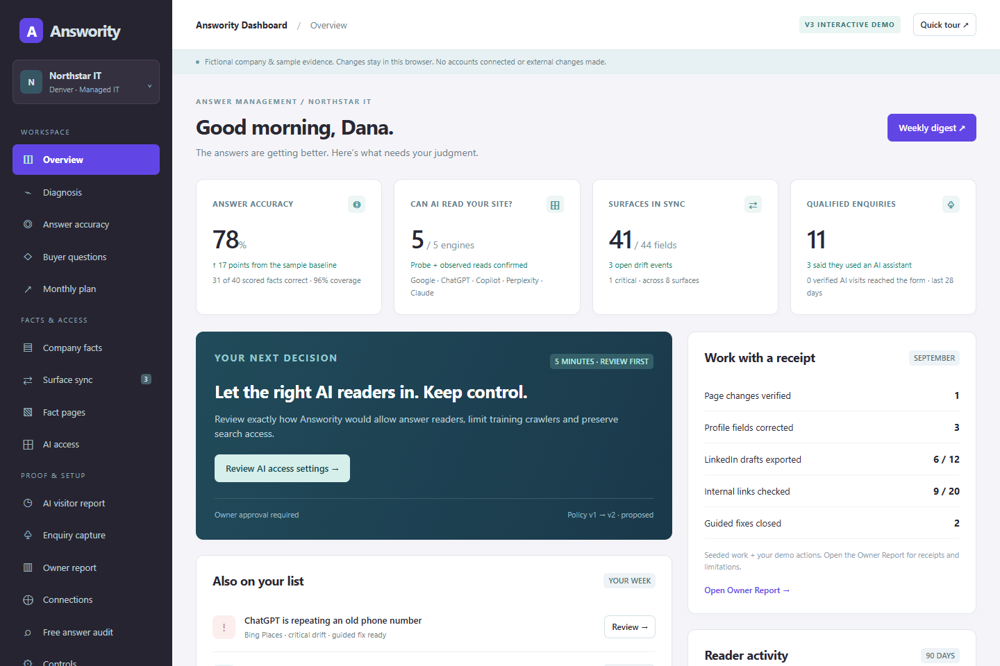 Answority dashboard showing sample answer accuracy, company facts, recommended work and enquiries.
